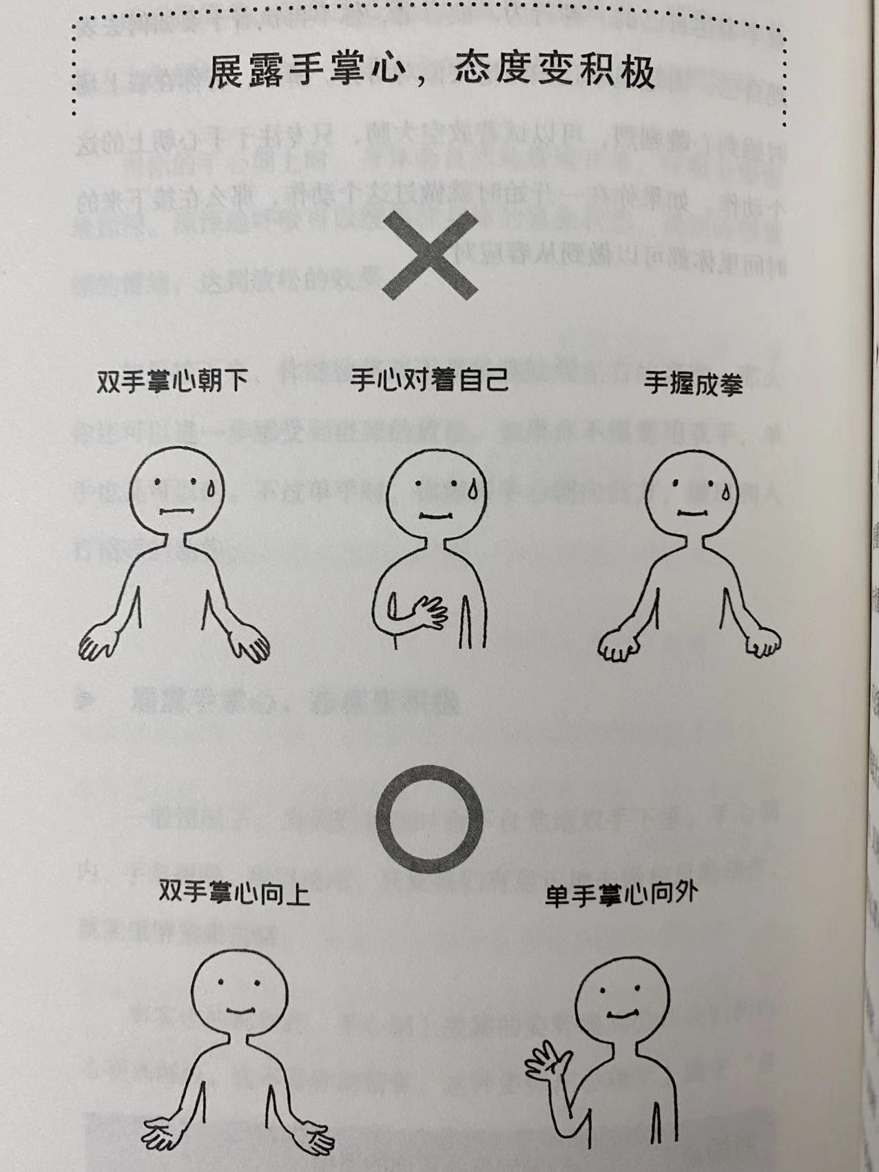 如何缓解当众讲话紧张焦虑,怎样克服上台讲话紧张焦虑