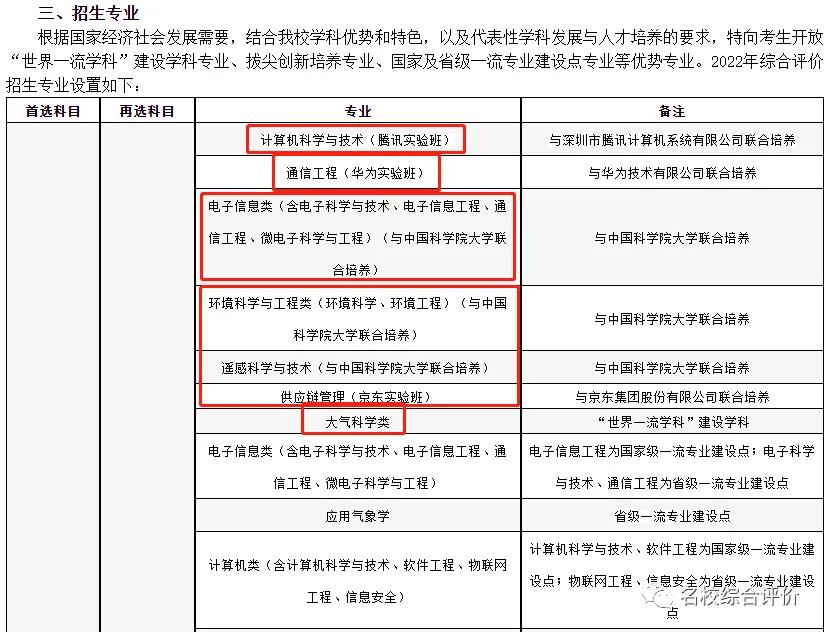 3所没有a+学科的985大学,有哪些没有a+学科的985高校