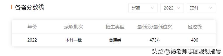 十大王牌专业和院校,985冷门专业可以兼学王牌专业