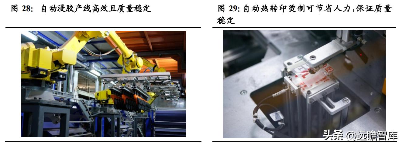 上海安防手套龙头企业,恒辉安防手套直播