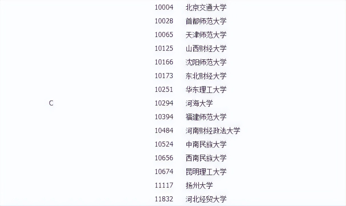 报考司法院校要有什么条件,如何报考司法院校