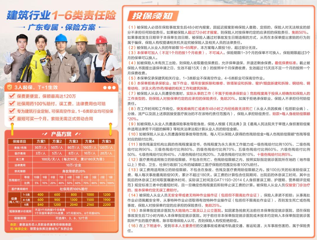 建筑公众责任险一年多少钱,建筑工程第三者责任险保费价目表