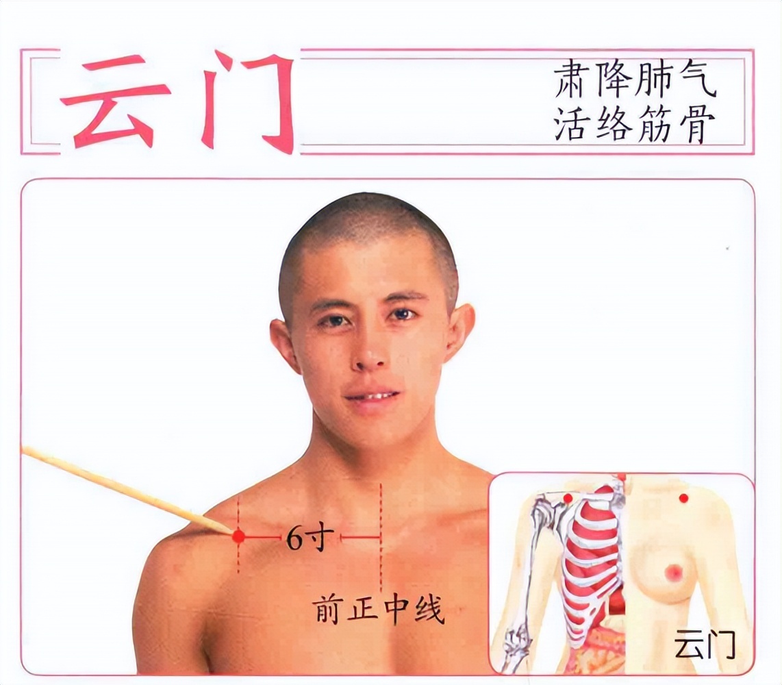 云门穴丰隆穴,云门穴有宣肺功能吗