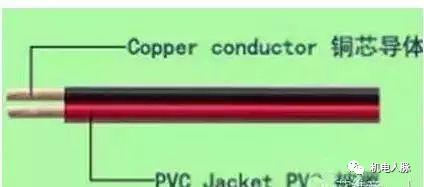 零基础掌握弱电系统常用线缆：电源线、音视频线、网线、电梯电缆