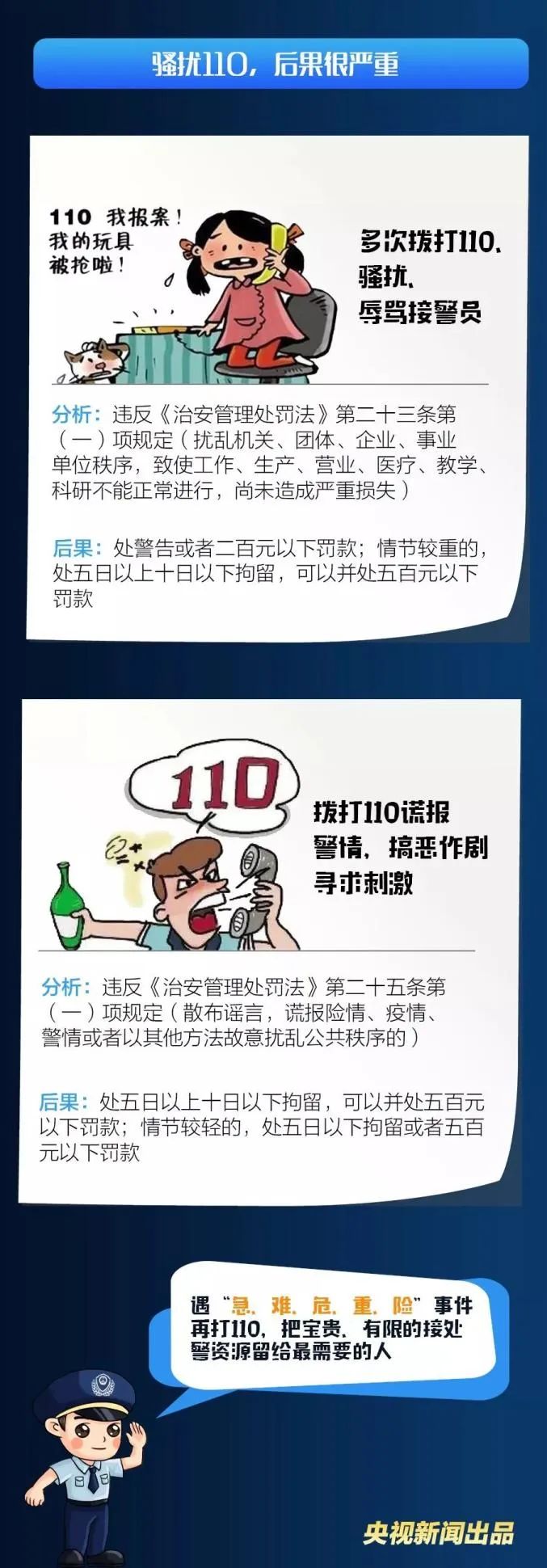 除了这八件事不能拨打110,今后只有这七件事可以拨打110