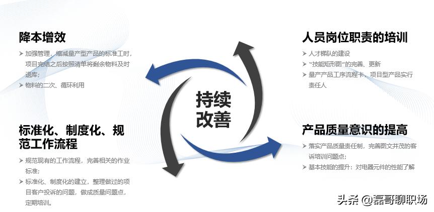 检测公司工作总结及来年工作规划,公司董事长工作总结及工作规划