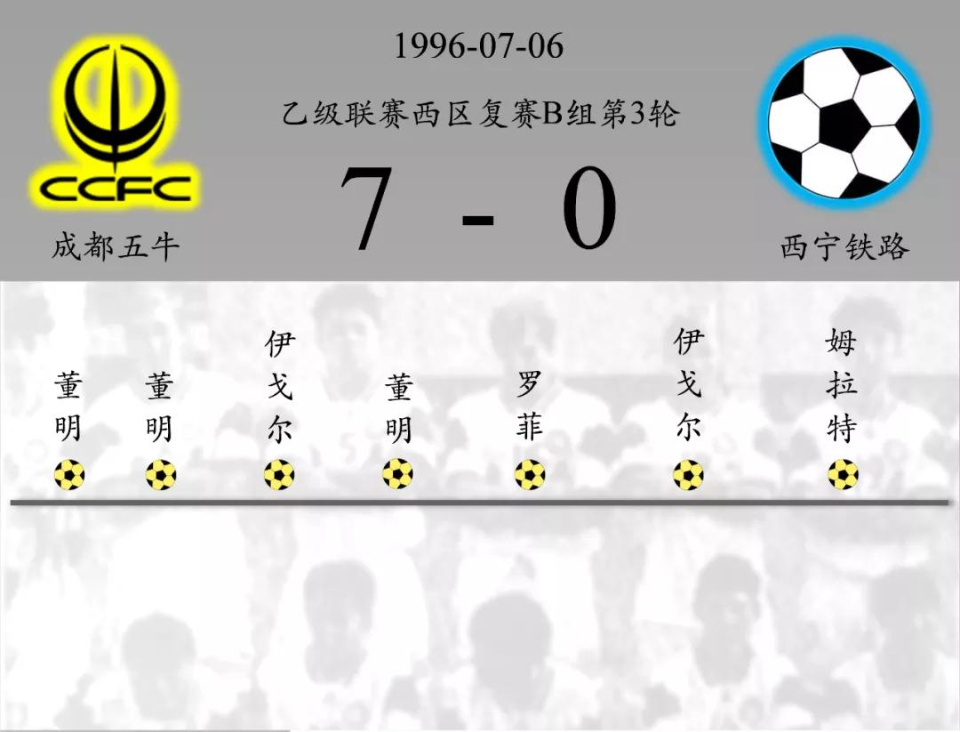 成都五牛足球比赛,成都五牛1999年