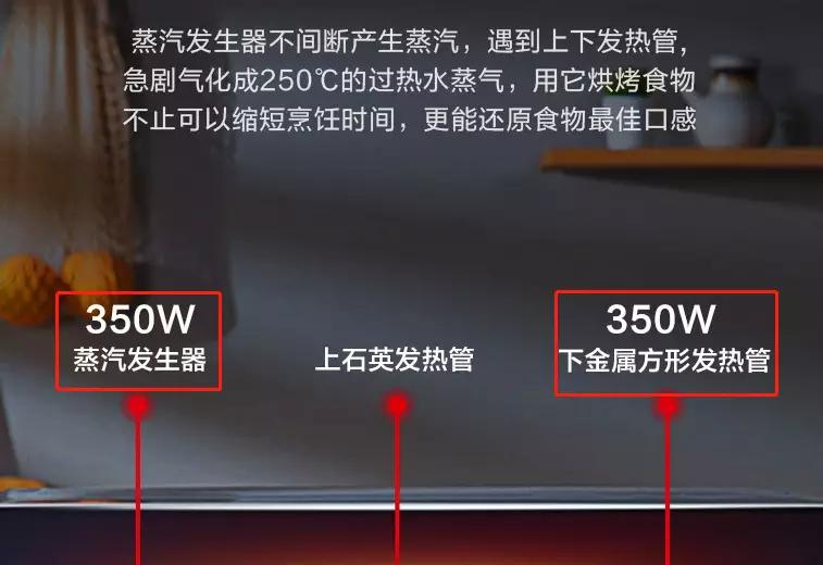 微蒸烤一体机最新推荐,美的微蒸烤一体机pg2310和pg2311