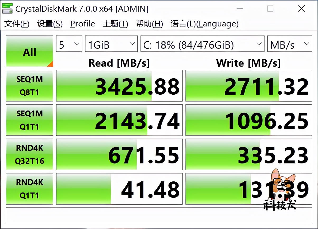 thinkpadt14s2021深度评测,thinkpadt14t14s