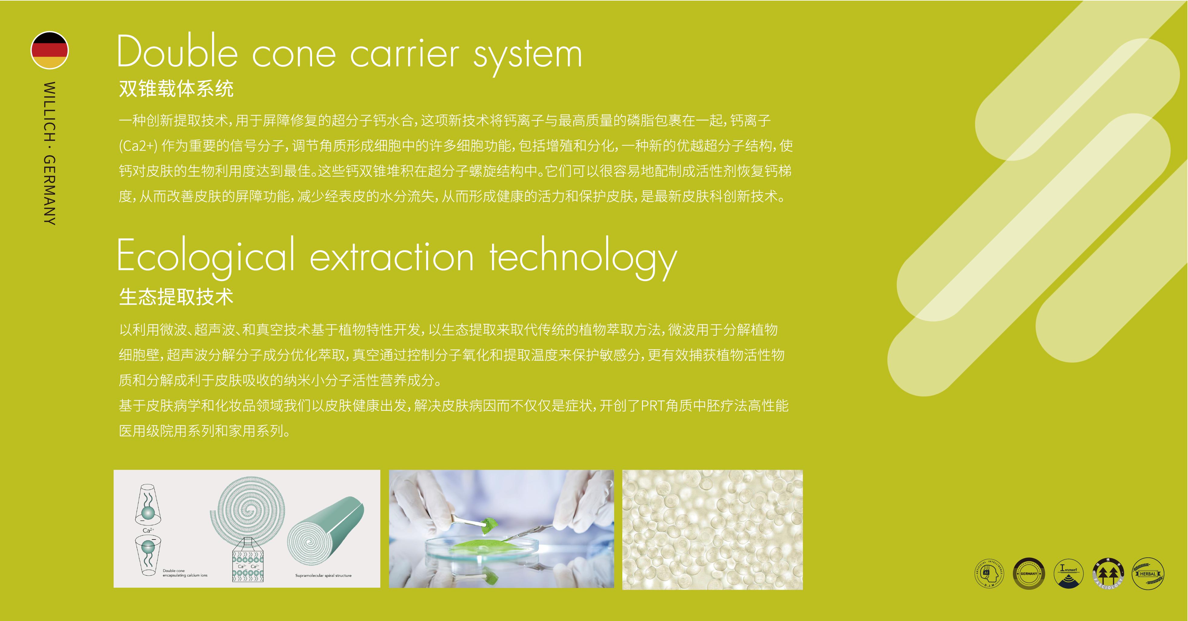 PRTMETA角质中胚疗法是如何诞生的？