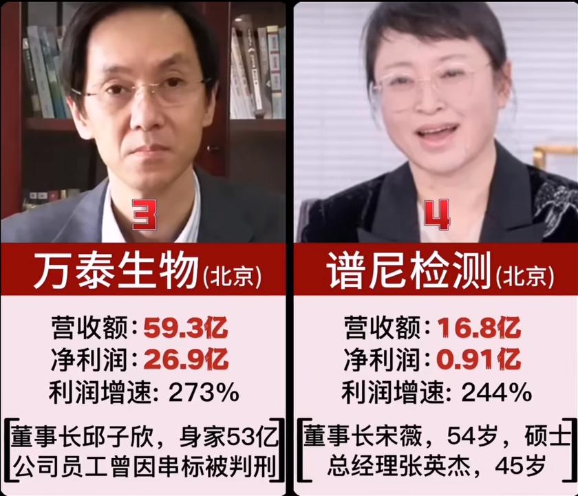 十家核酸公司,世界知名核酸公司