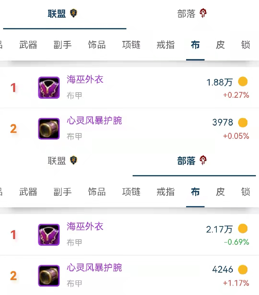 魔兽tbc术士5人本装备推荐,tbc魔兽术士技能一览表