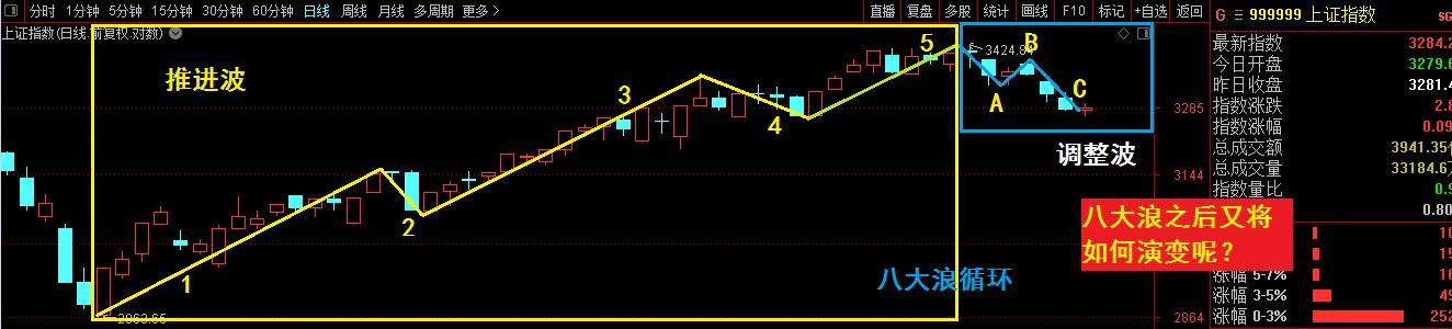如今股票可以入手吗,现阶段股票可购买题材