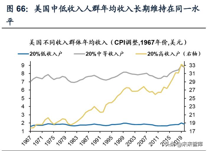 应对滞胀的宏观经济政策,经济滞胀应如何应对