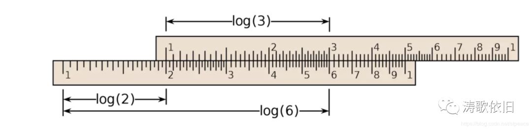 计算机详细历史,计算机发展简史200字