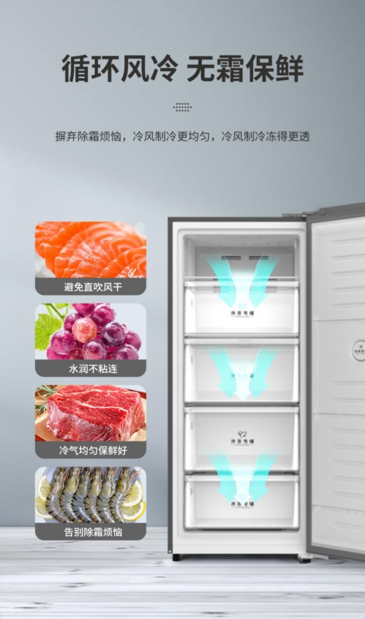澳柯玛冷柜如何精准推荐,澳柯玛无霜分储冷柜评测
