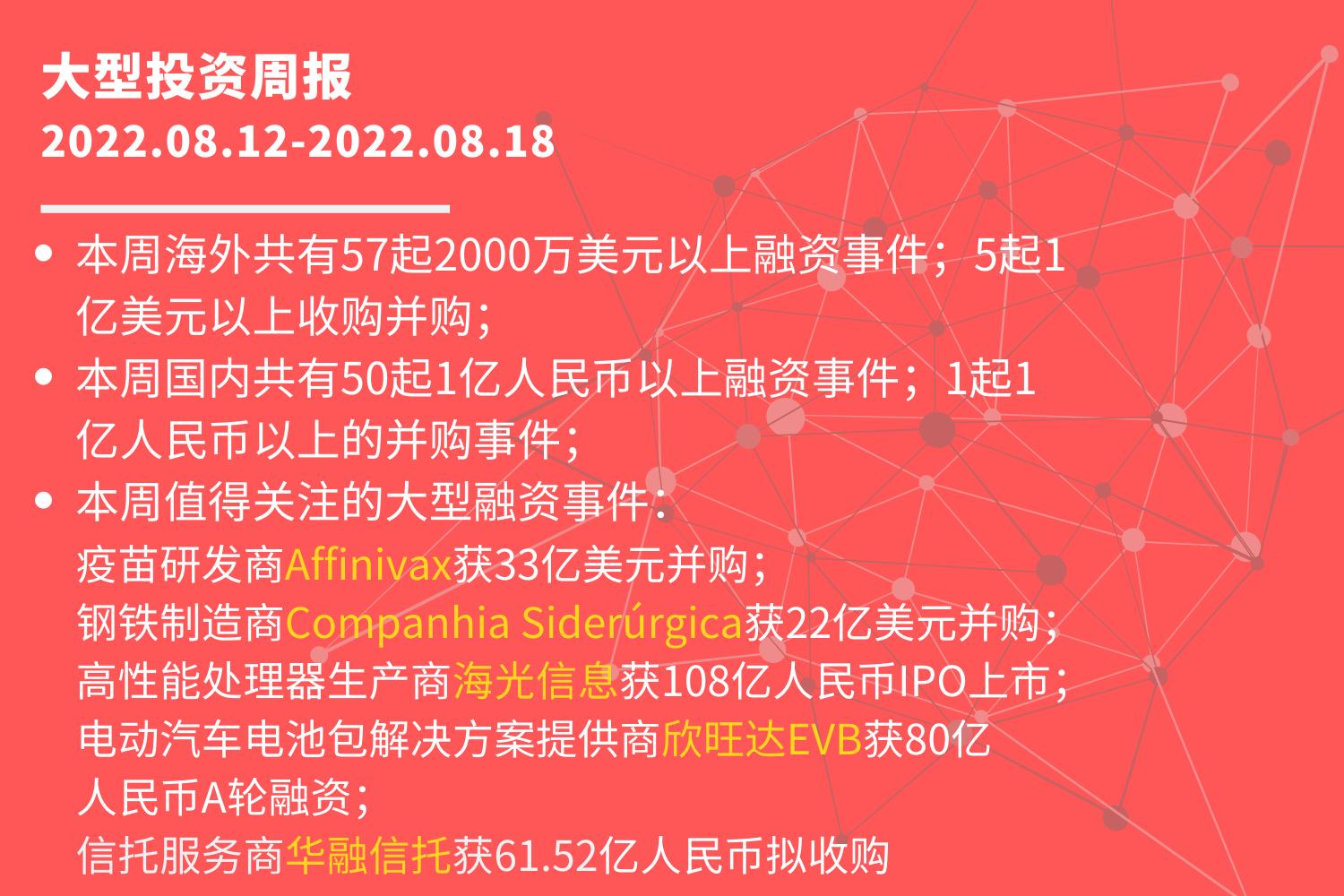 大型投资周报：疫苗研发商Affinivax获33亿美元并购