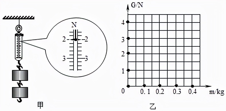 2019-2020八年级物理期中考试,2020-2021初三期中考试卷物理
