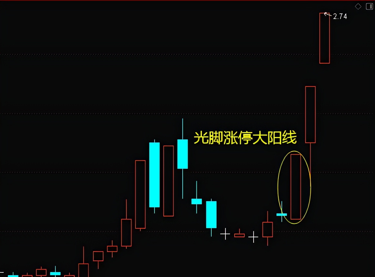 找钱袋的恐怖游戏,正确对待苦累压力