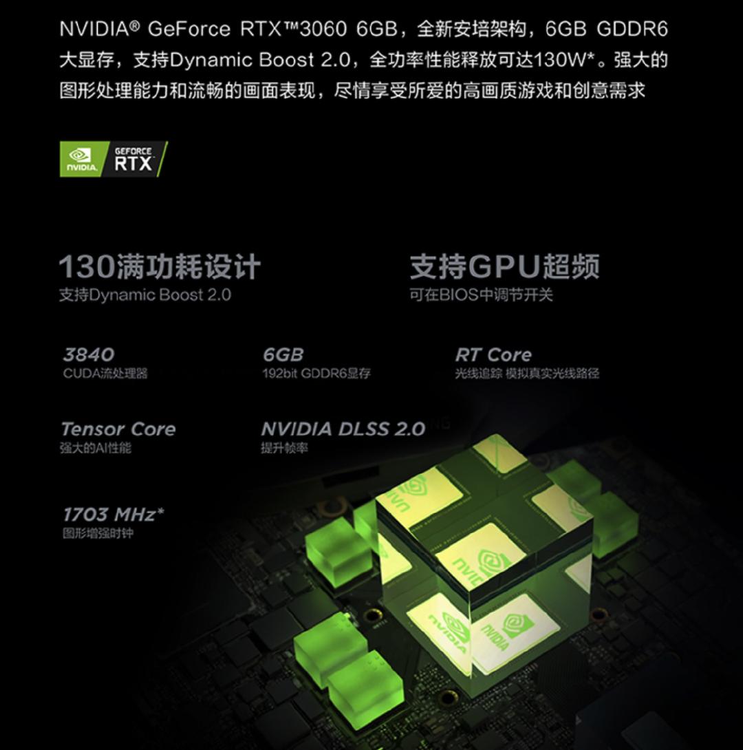 联想拯救者R7000P列装RX6600M有多强？年度3A真香游戏本正式登场
