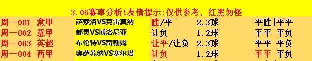 3月7日足球竞彩比分推荐预测分析,3月7日竞彩预测