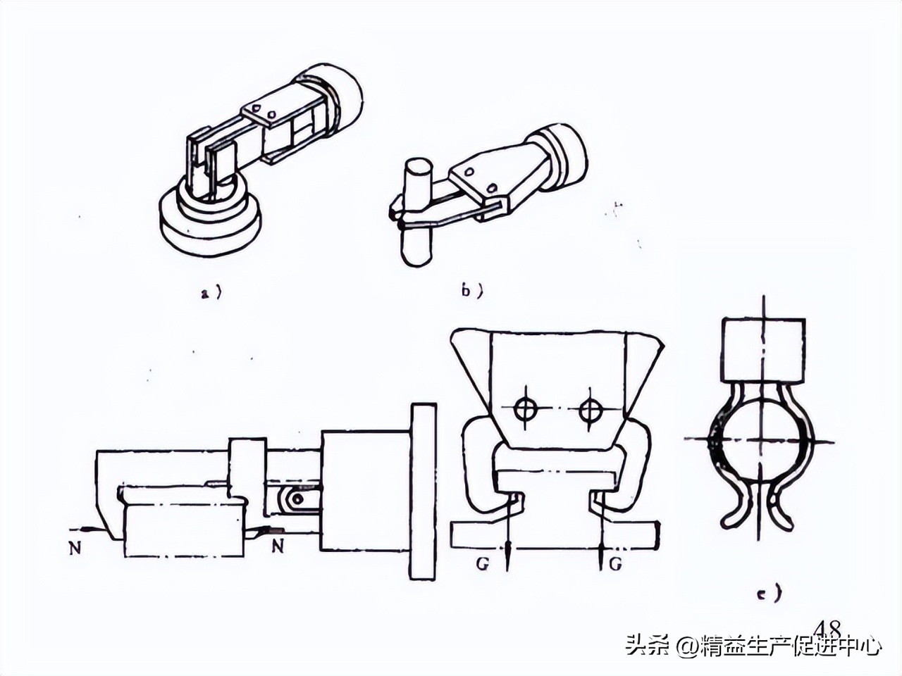 工业机器哪方面知识最值得学,工业机器人科普