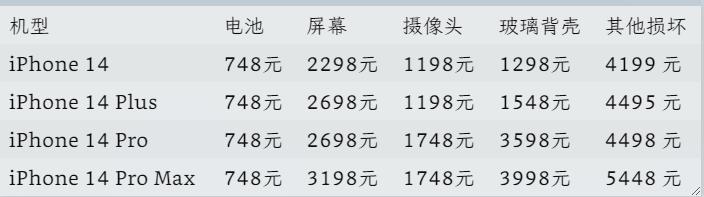 2023年苹果手机怎么选,2023年苹果se4