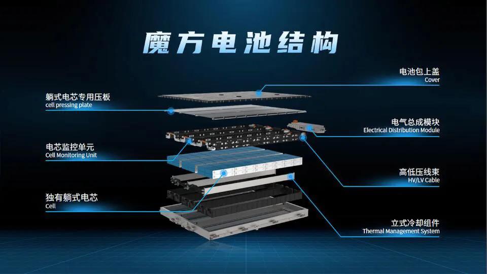 20号新股上市名单,10月20日上市股