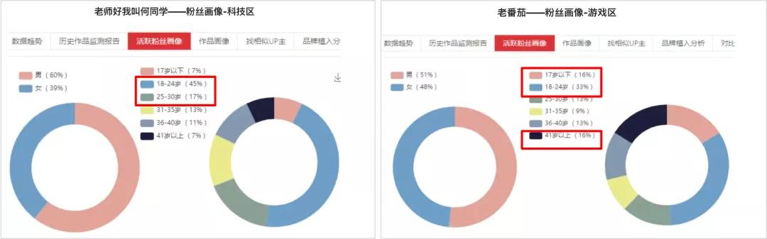 脉脉找对象脱单,当代年轻人相亲微信聊天