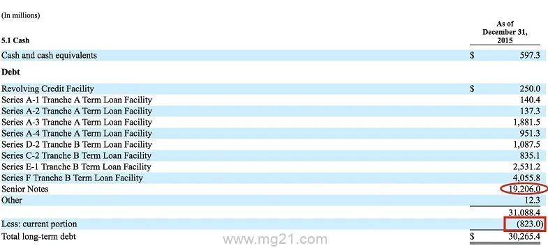 突发！全球第二大眼科巨头分拆前换帅