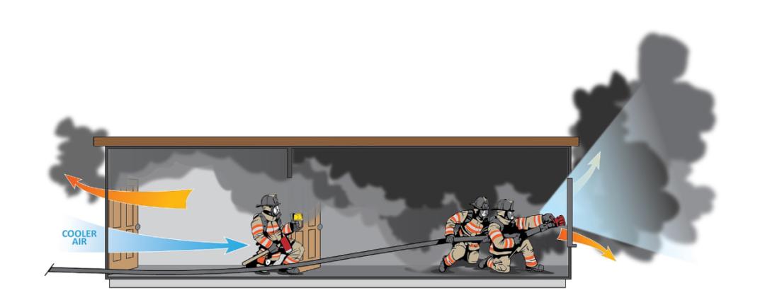 自制降温风扇真的有用吗,便携风扇降温方法图解