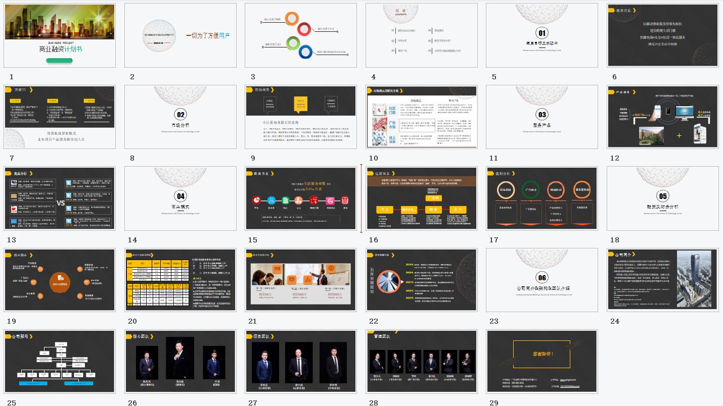 社区项目商业计划书,社区平台运营商业计划书