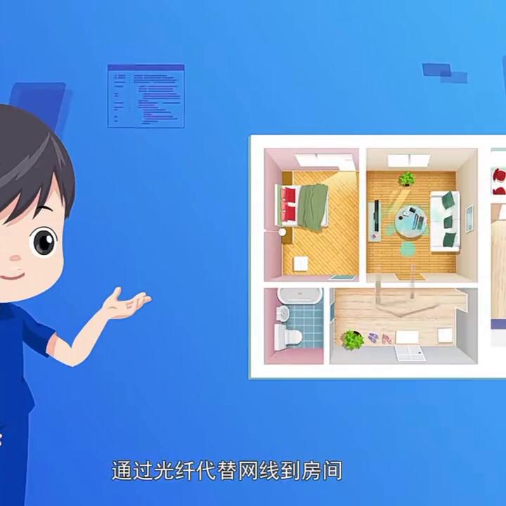 第2集什么是电信高端全网云宽带