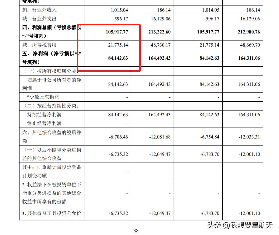 外贸信托产品靠谱,外贸信托最新现状