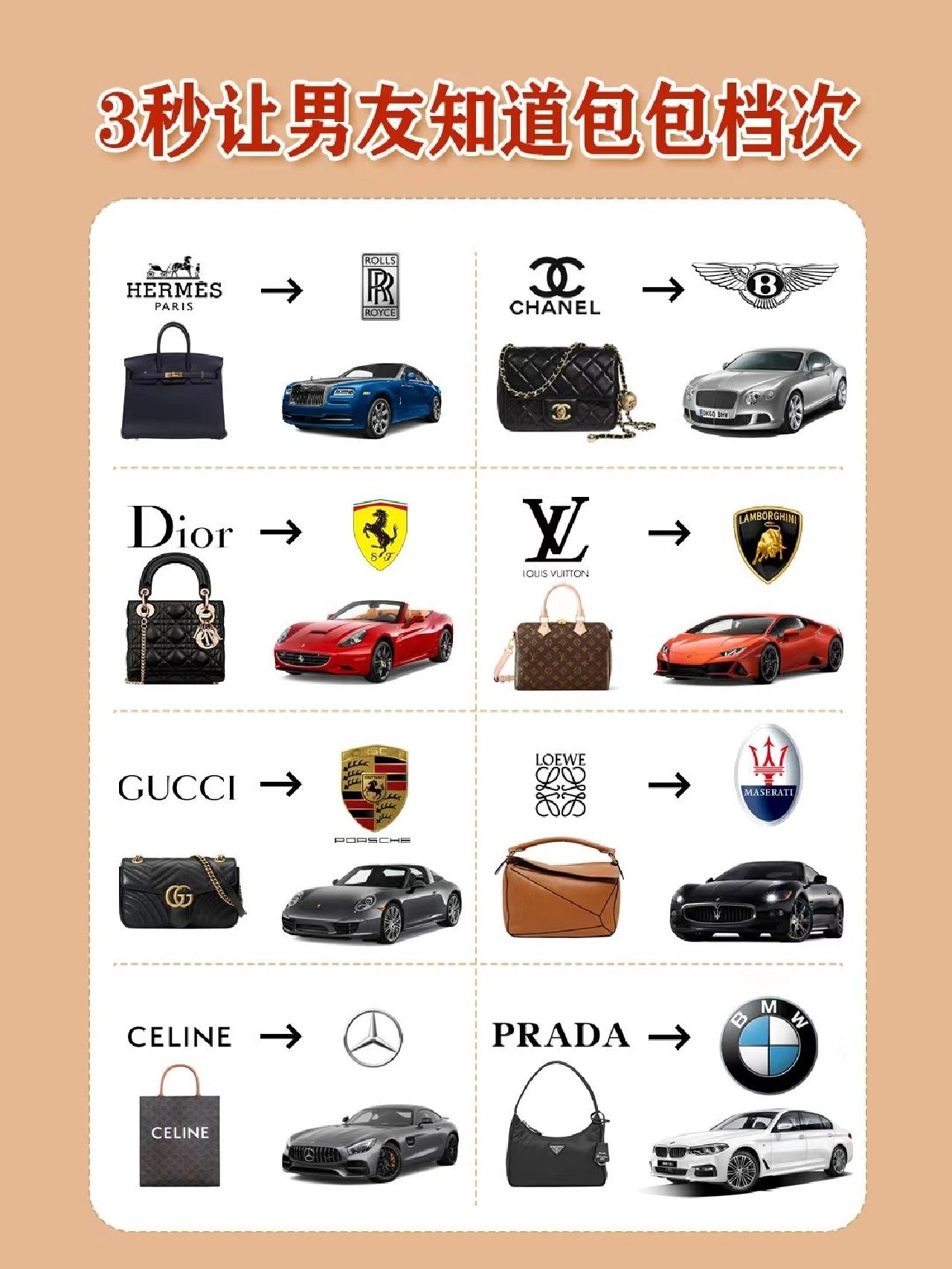 艾特男朋友买的大牌包包,艾特男朋友买大牌包包