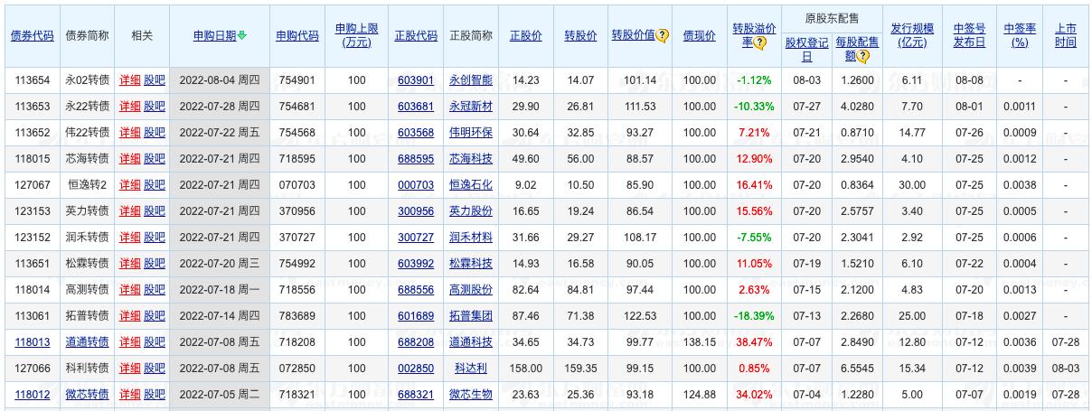 简单赚钱方法17种软件,最实用的赚钱助手