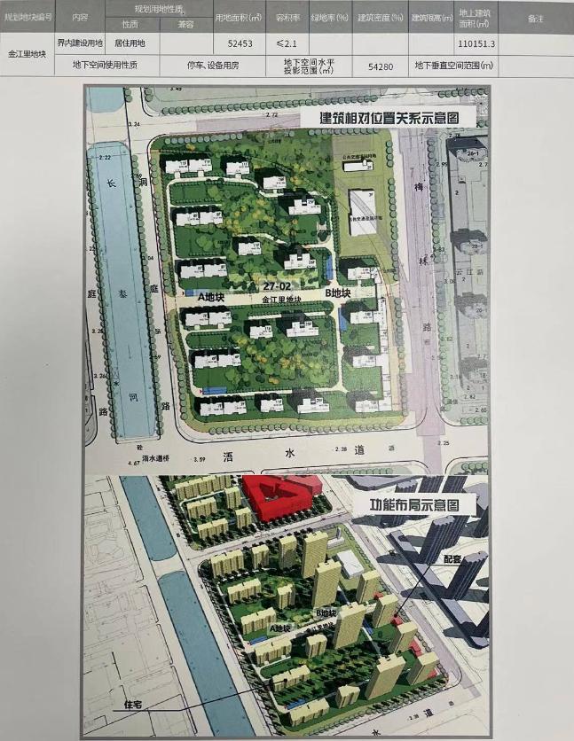 天津58宗地块延期13宗,天津挂牌58宗土地结果