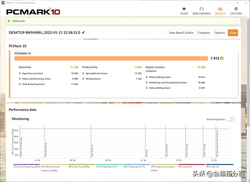 技嘉z690aerogddr4评测,技嘉z690ddr4主板怎么样