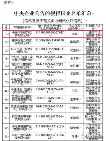万甲黄金模式靠谱合法吗,假冒央企国企投资理财