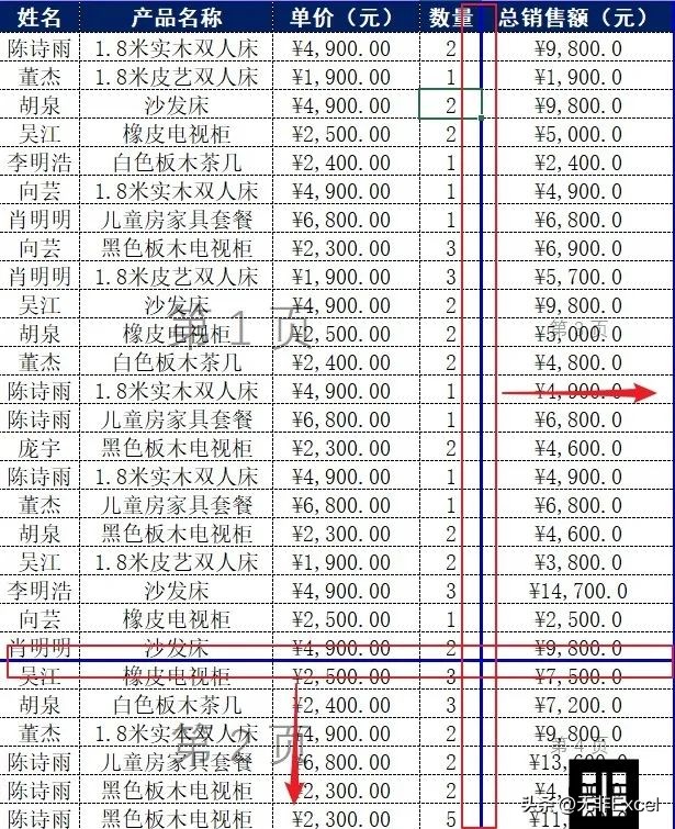 打印小技巧你都知道几个,打印设置的基本方法