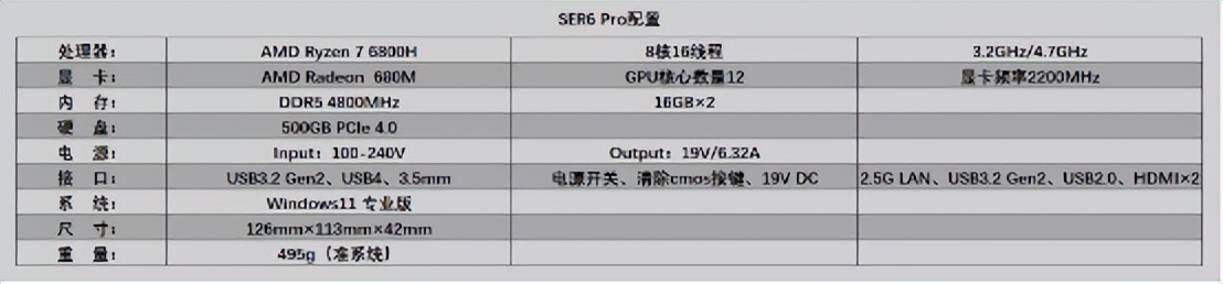 锐龙5600x10700f游戏测评,锐龙5600和12400评测