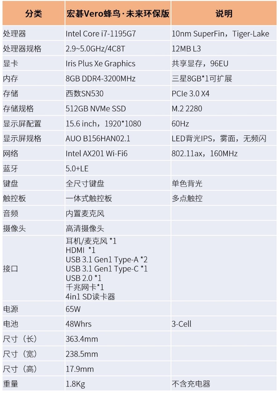 宏碁acer蜂鸟未来环保版中正评测,宏碁蜂鸟未来环保版笔记本