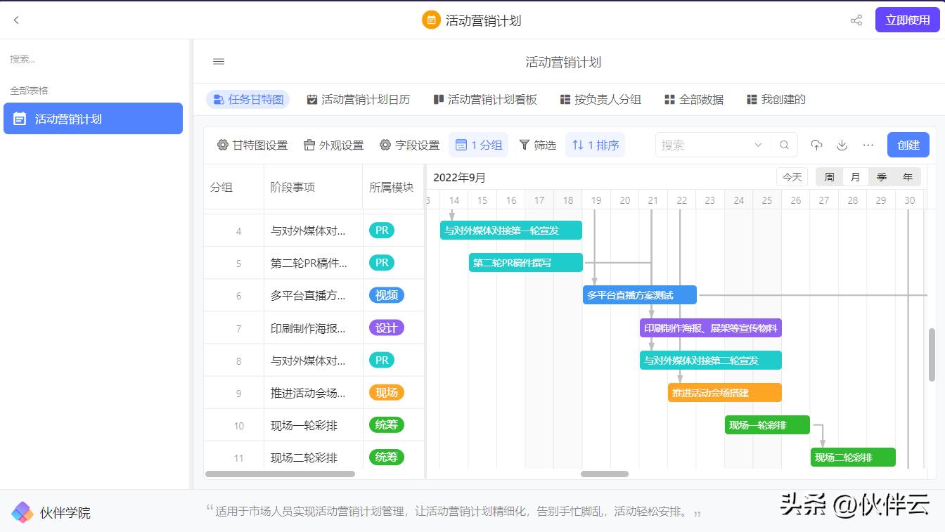 甘特图模板哪个网站有,如何绘制项目的甘特图