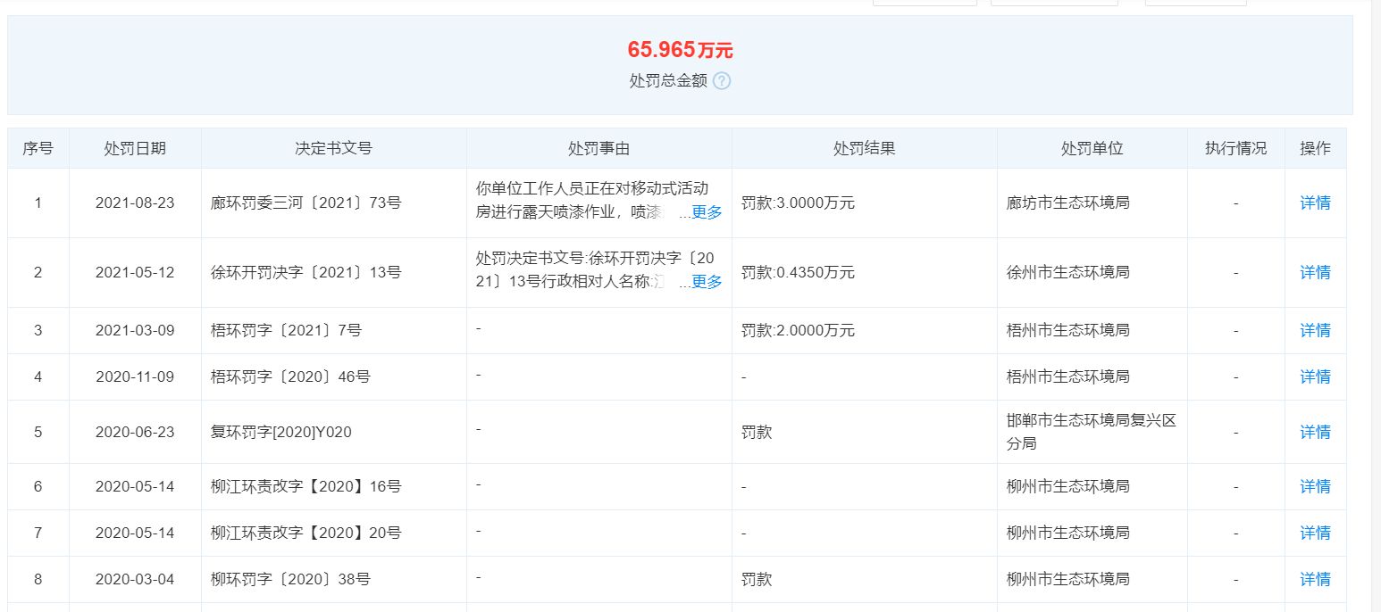 苏中建设拖欠工资怎么办,苏中建设集团欠农民工工资