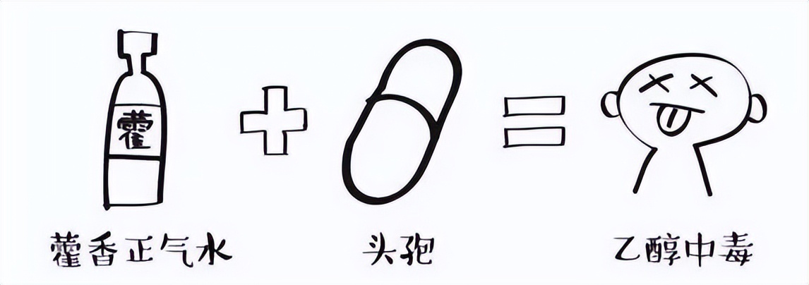 如何避免叠加用药 (常见药物错误混搭)