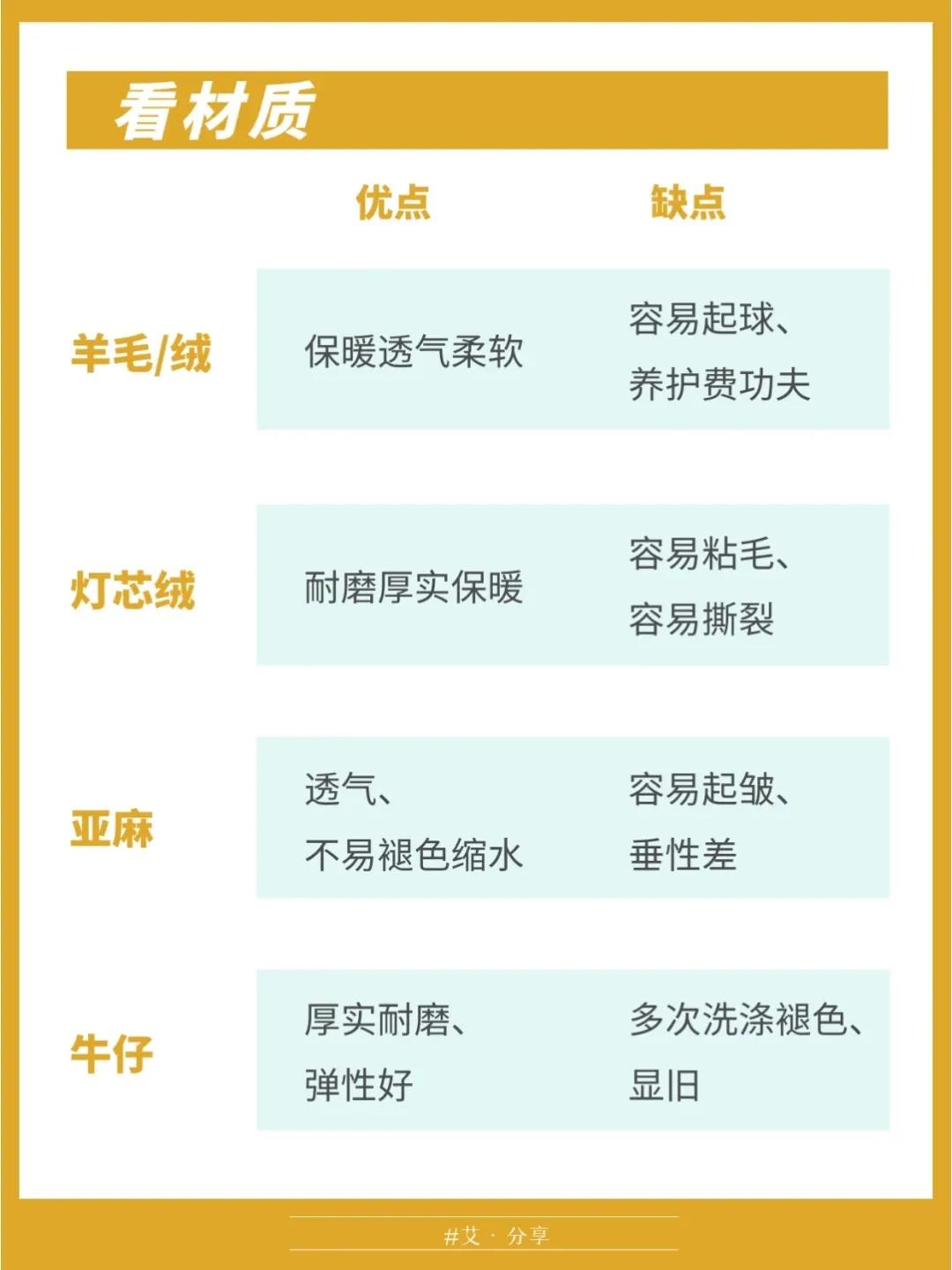 网购衣服不喜欢怎么去退货,网购衣服的技巧和注意事项
