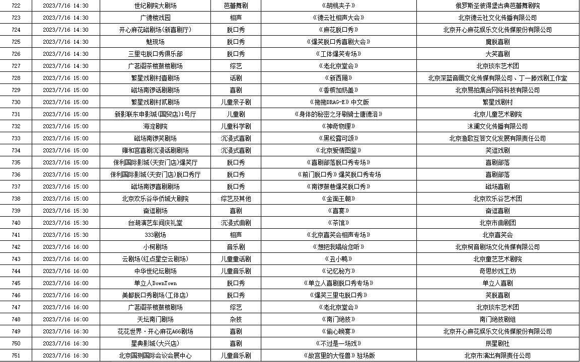 7月10日—7月16日北京商业演出信息“出炉”，共830场（附名单）