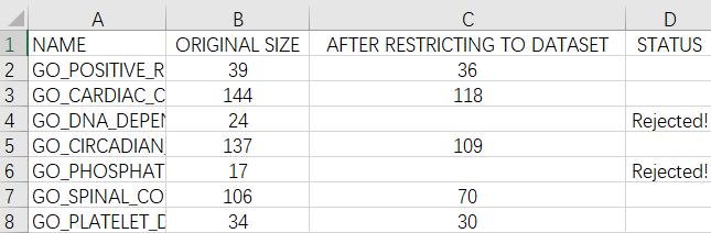 如何理解gsea,gsea安装使用教程