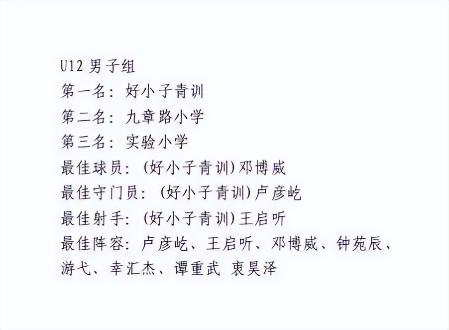 2024中国足球发展基金会杯赣州,2020赣州市第四届足球锦标赛