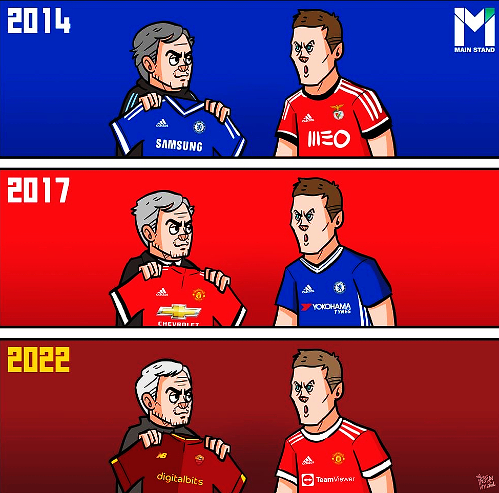 斯坦科维奇谈穆帅,斯坦科维奇最高级球员